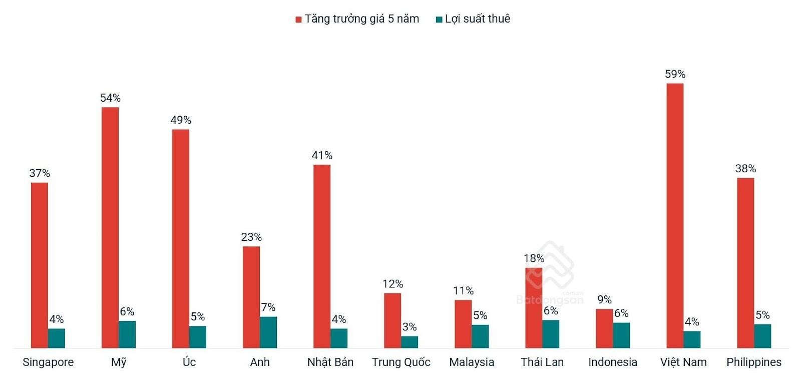 bds-ha-noi-co-hoi-cho-nguoi-mua-nha-trong-chu-ki-moi-2-1741164282.jpg